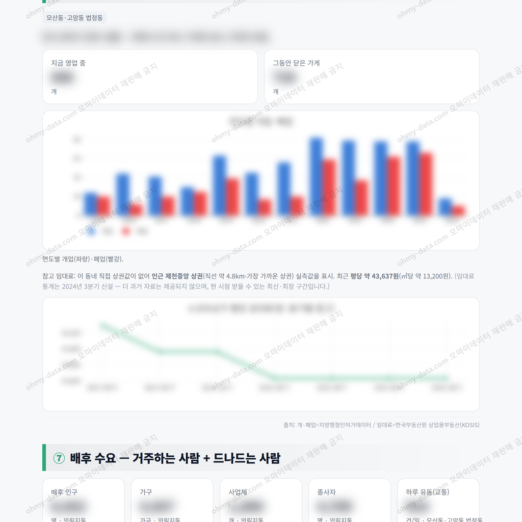 의림지동 의림지동_맛보기_4.png