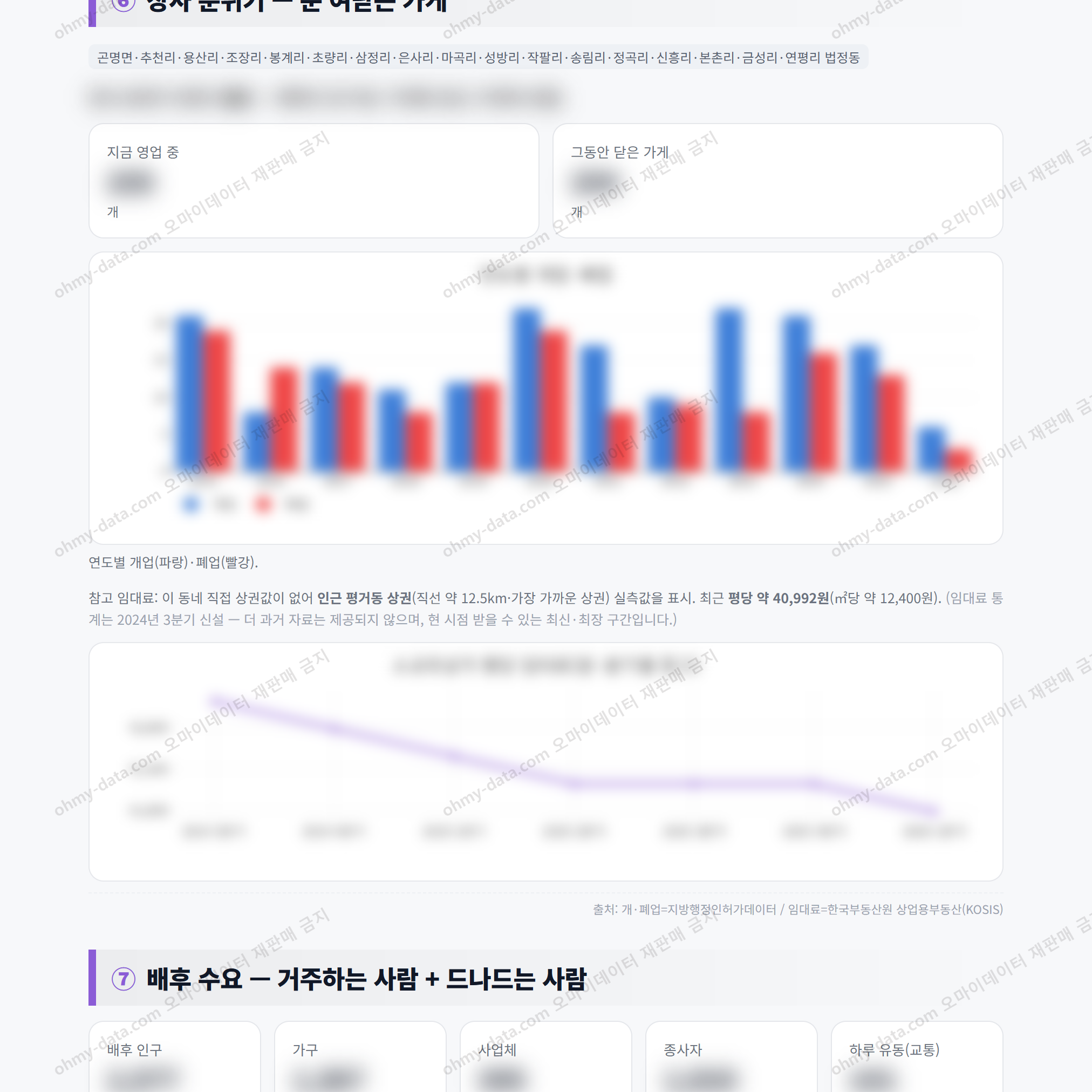 곤명면 곤명면_맛보기_4.png
