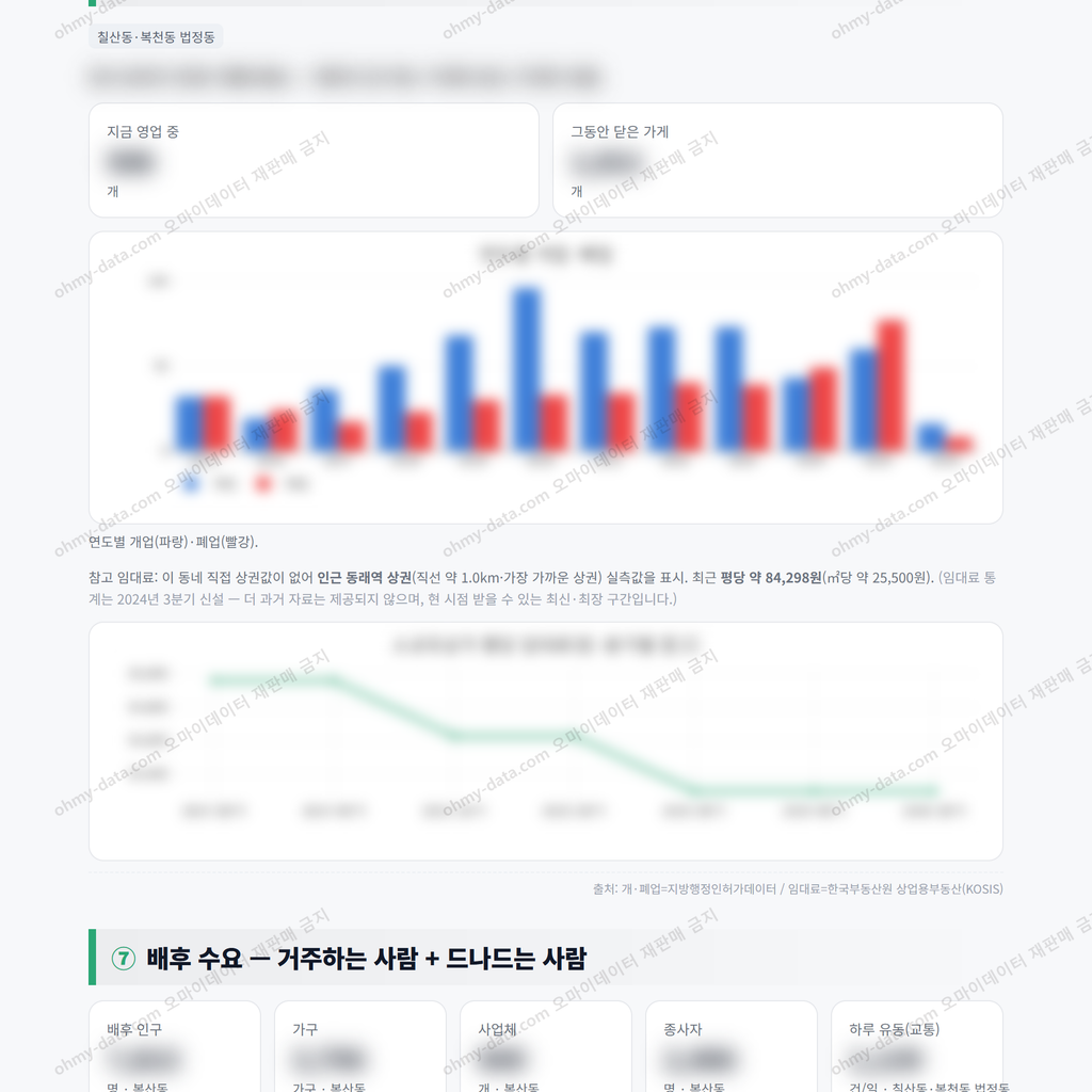 복산동 복산동_맛보기_4.png