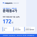 문래동4가 대중교통 입지팩 표지