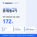 문래동4가 대중교통 입지팩 표지