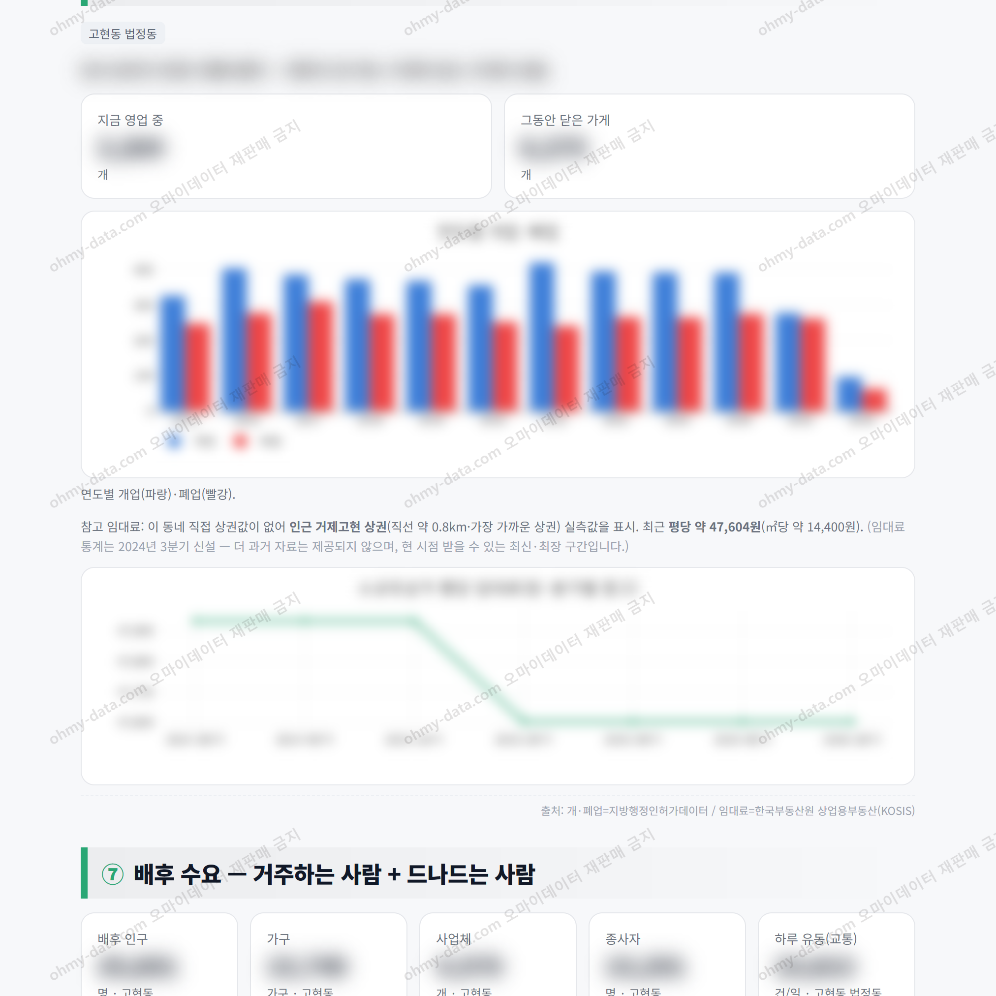 고현동 고현동_맛보기_4.png