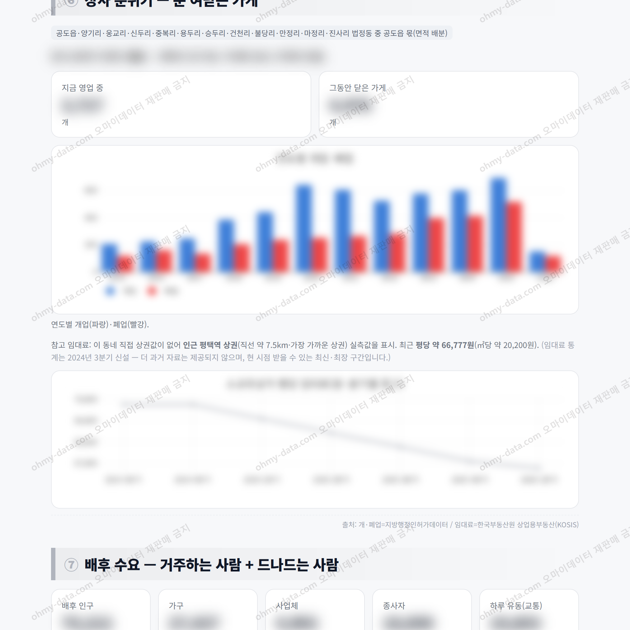 공도읍 공도읍_맛보기_4.png