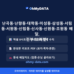 난곡동·난향동·대학동·미성동·삼성동·서림동·서원동·신림동·신사동·신원동·조원동 맛보기 4/4