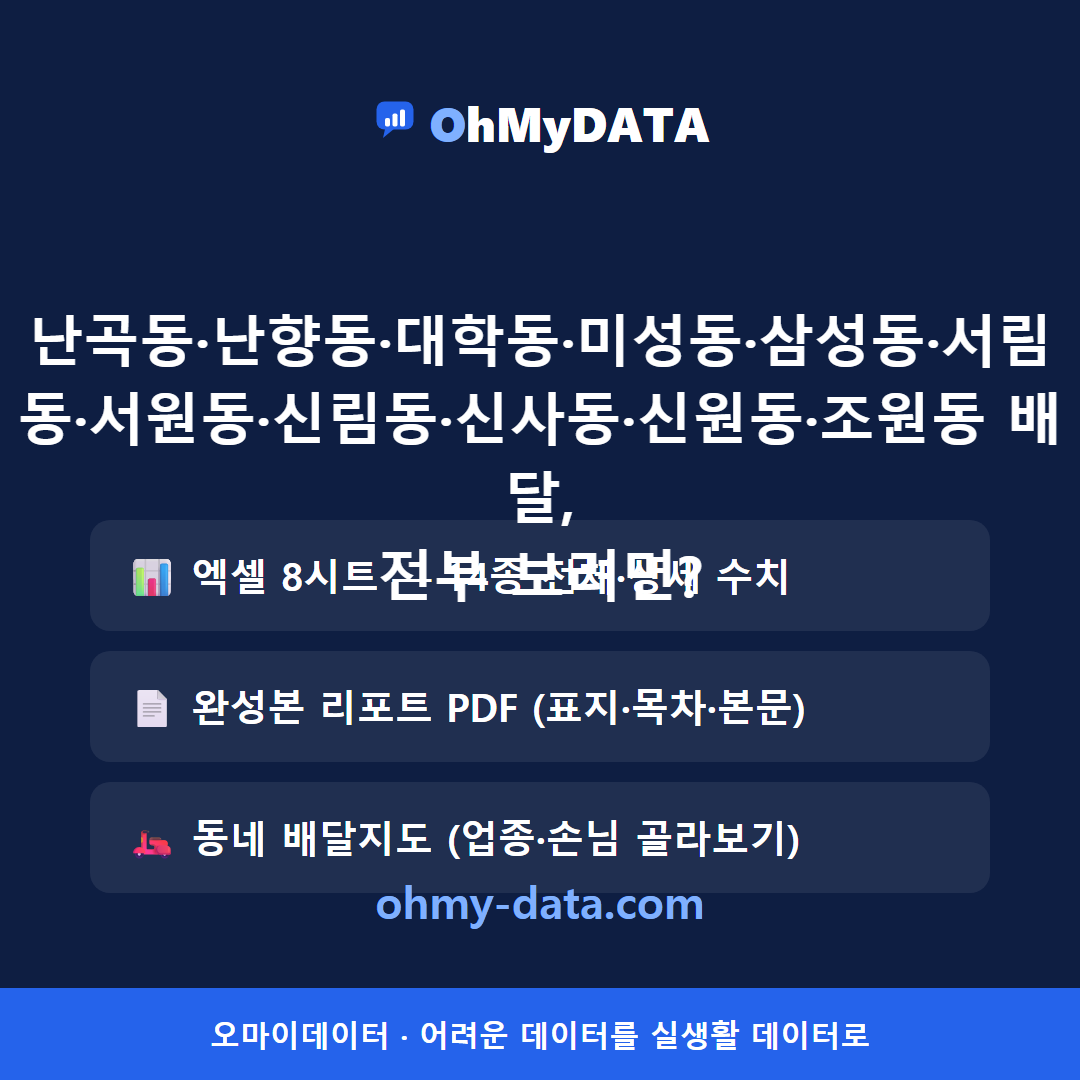 난곡동·난향동·대학동·미성동·삼성동·서림동·서원동·신림동·신사동·신원동·조원동 맛보기 4/4