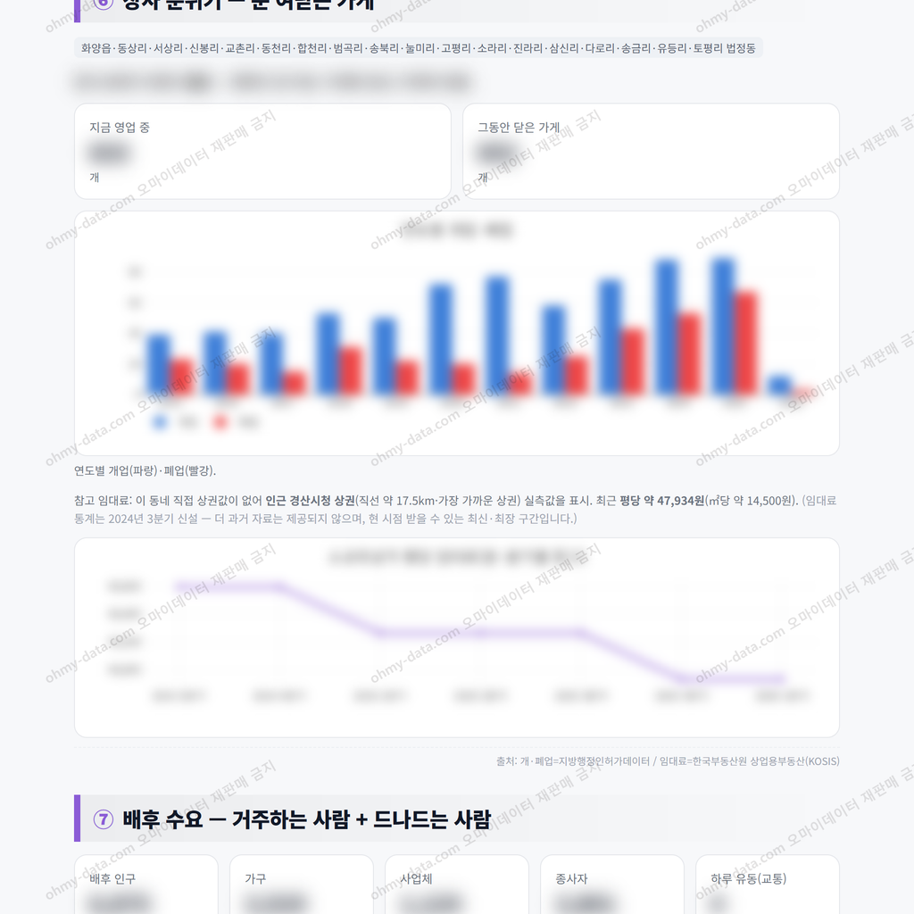 화양읍 화양읍_맛보기_4.png