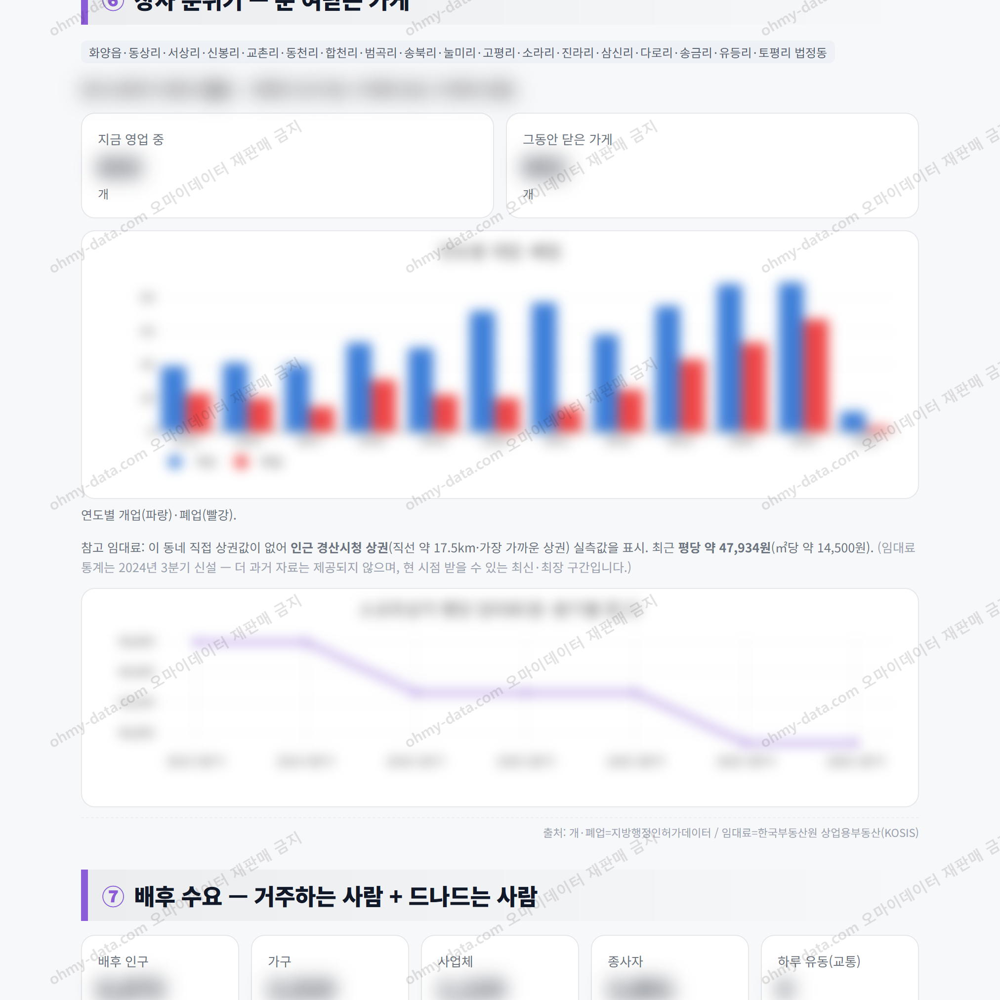 화양읍 화양읍_맛보기_4.png