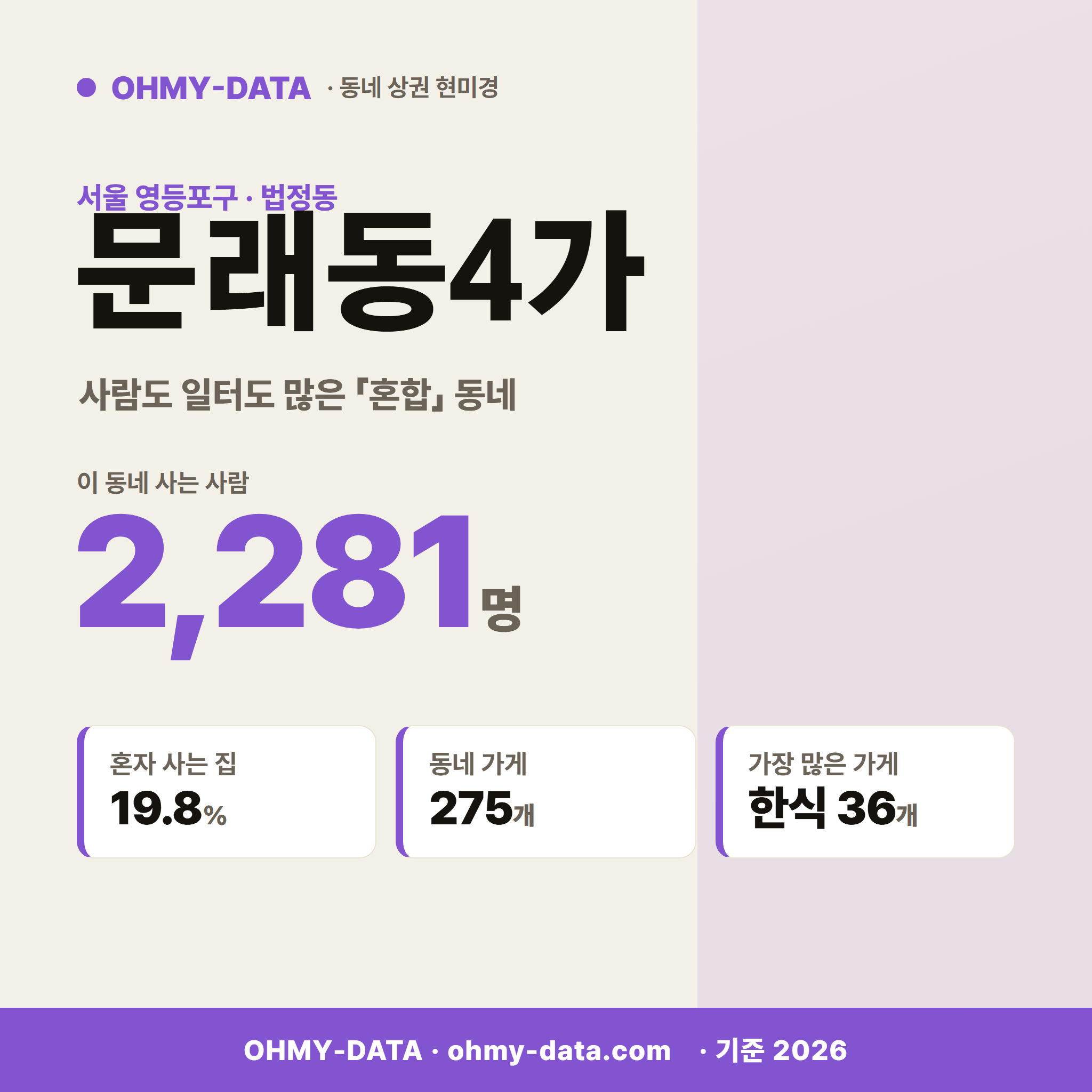 문래동4가 문래동4가_표지.png