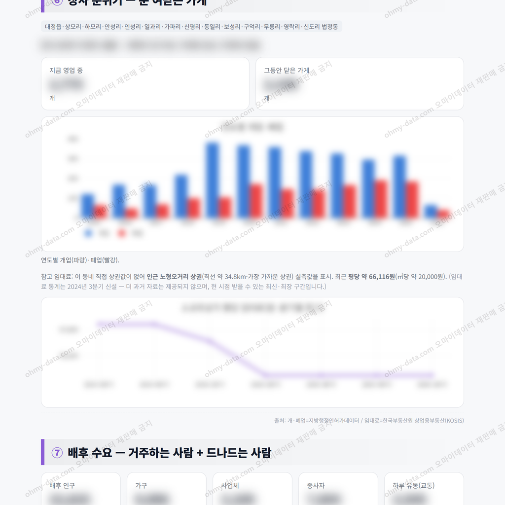 대정읍 대정읍_맛보기_4.png