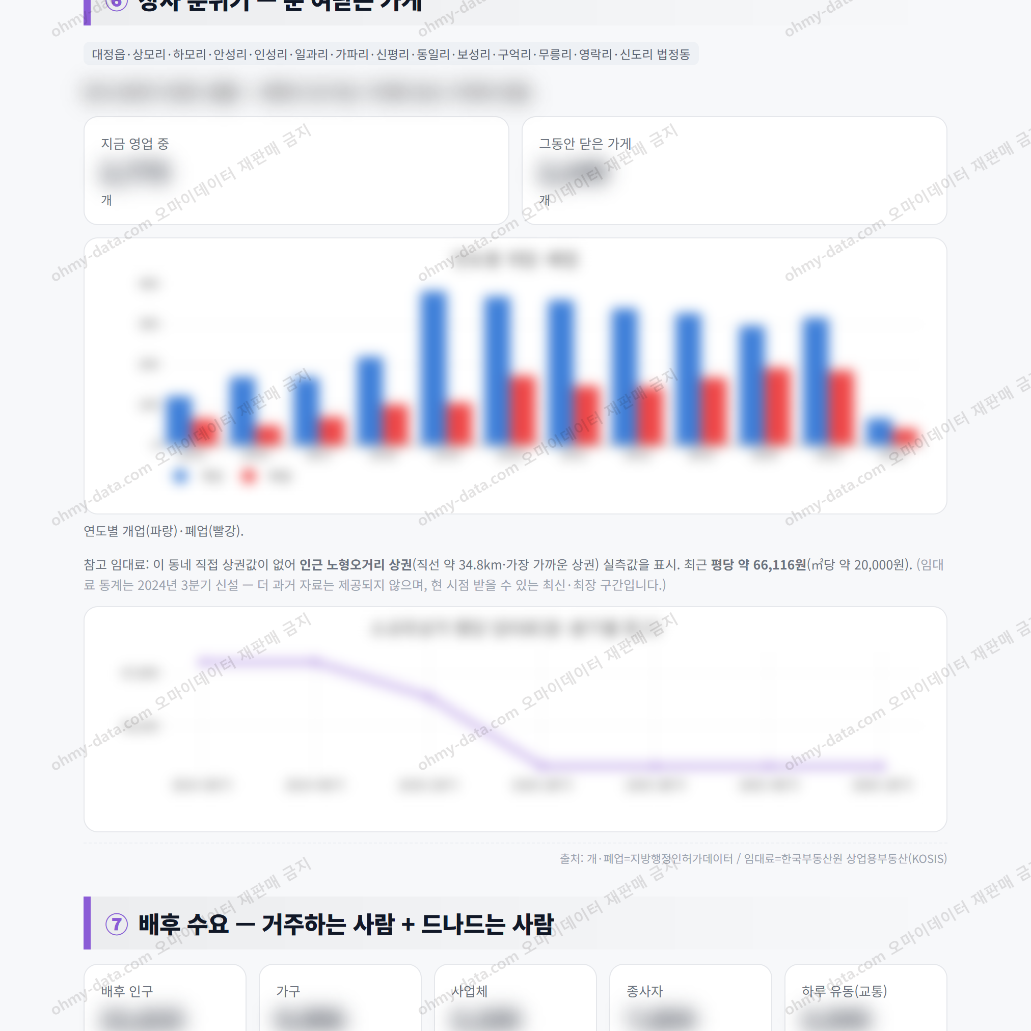 대정읍 대정읍_맛보기_4.png