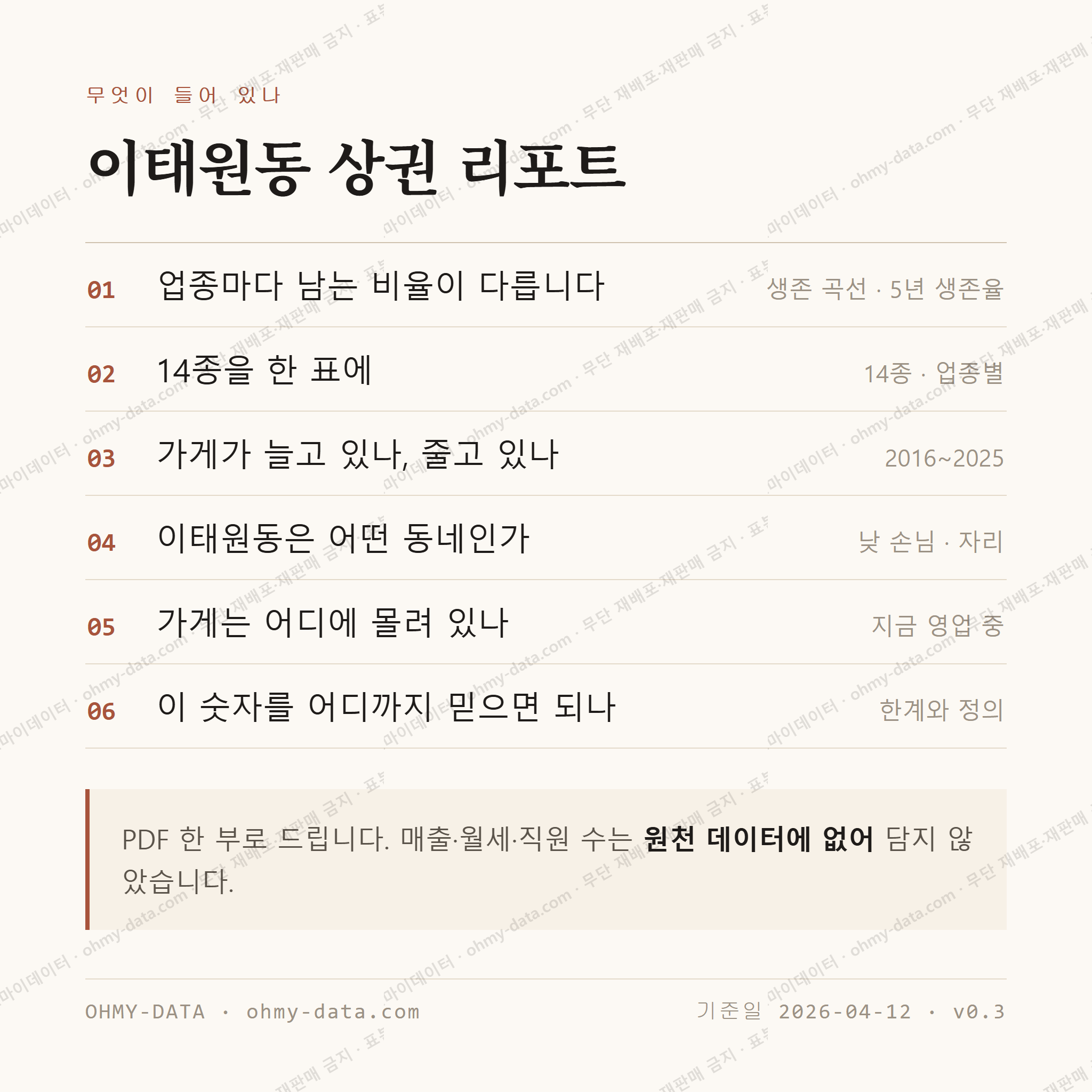 이태원동 맛보기 4