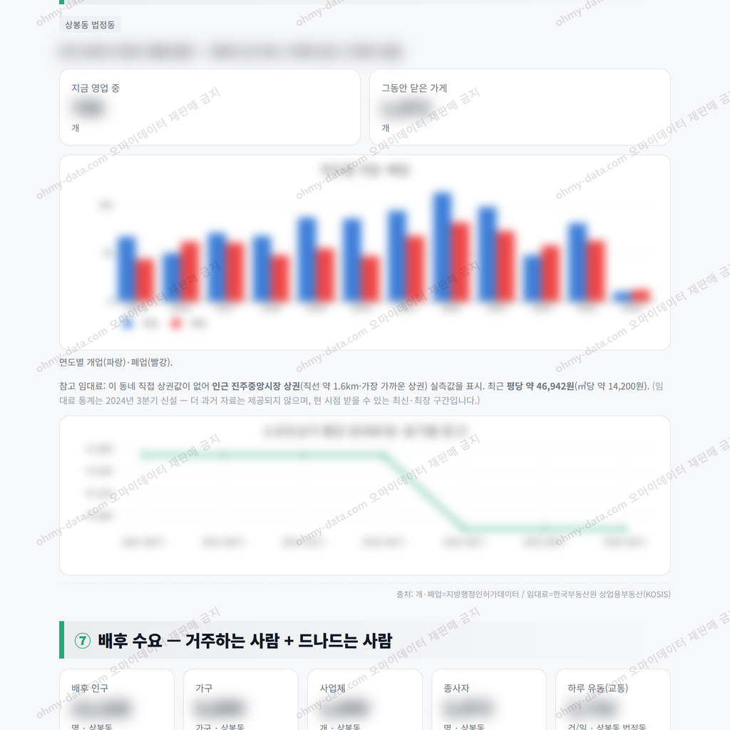 상봉동 상봉동_맛보기_4.png