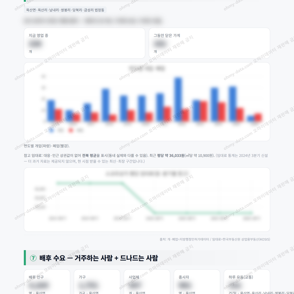 옥산면 옥산면_맛보기_4.png