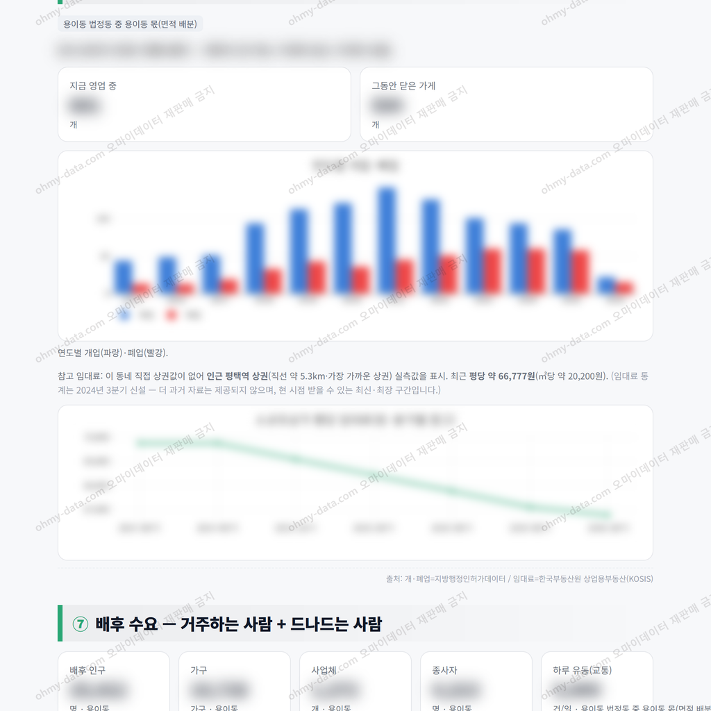 용이동 용이동_맛보기_4.png