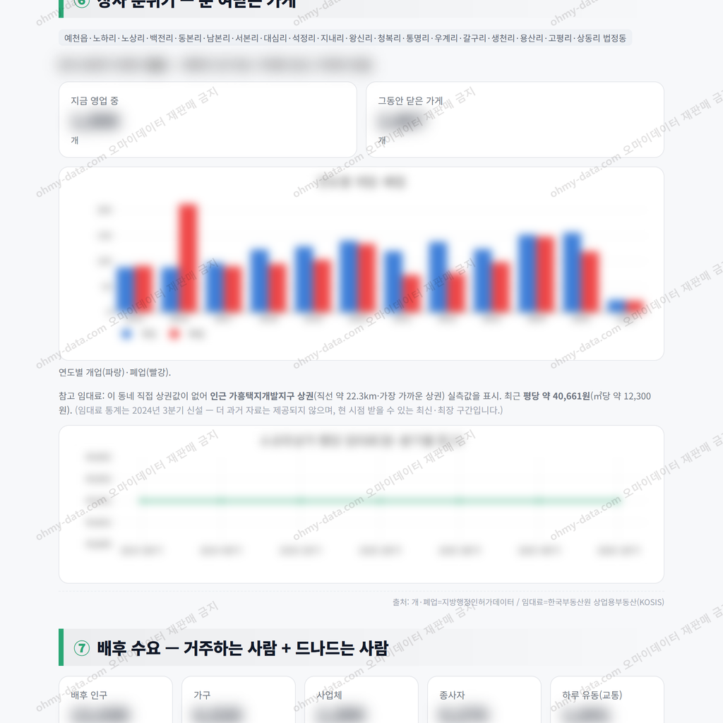예천읍 예천읍_맛보기_4.png