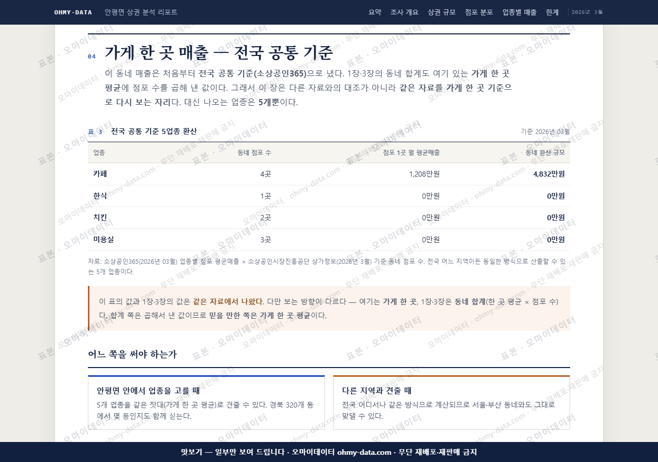안평면 안평면_맛보기4.png