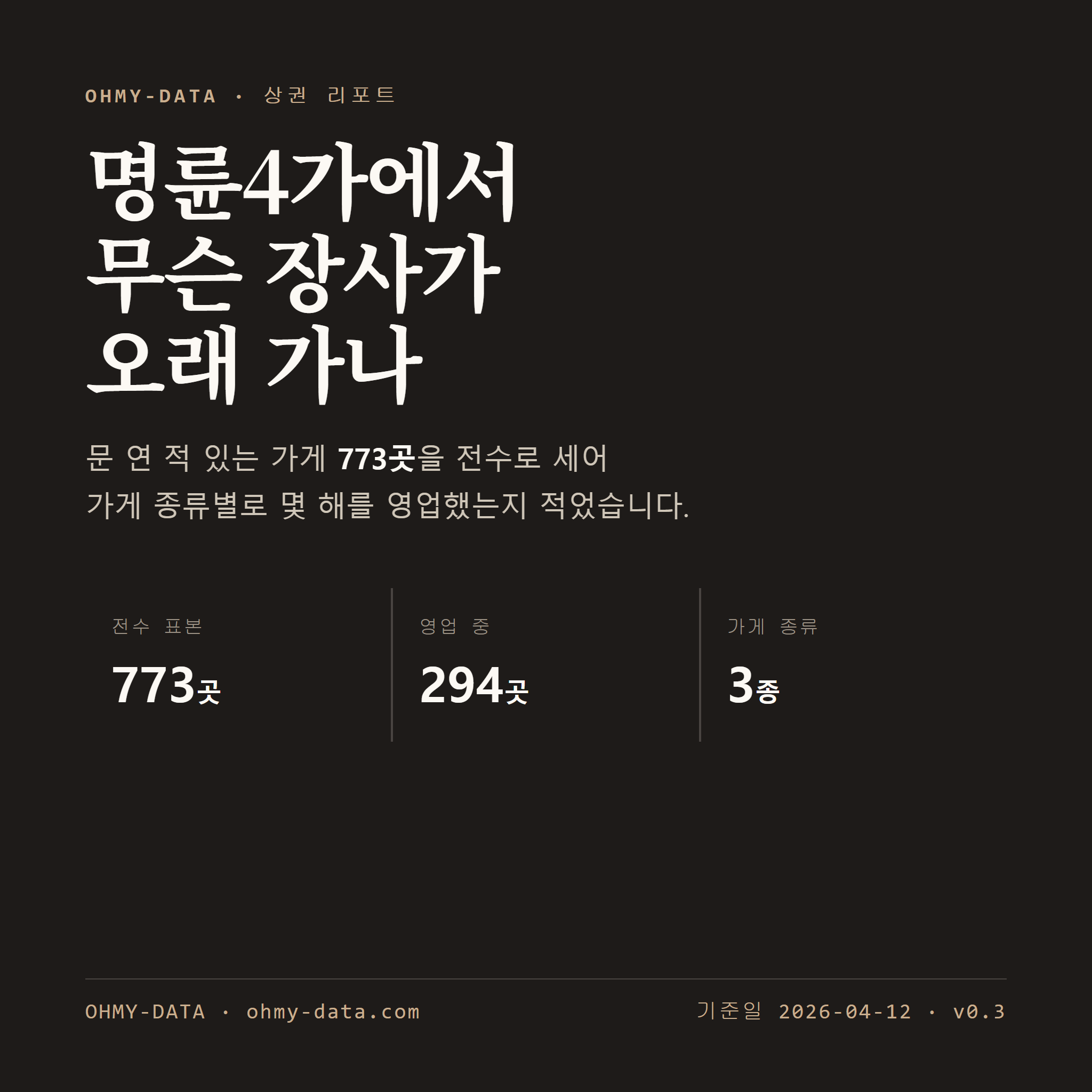명륜4가 표지