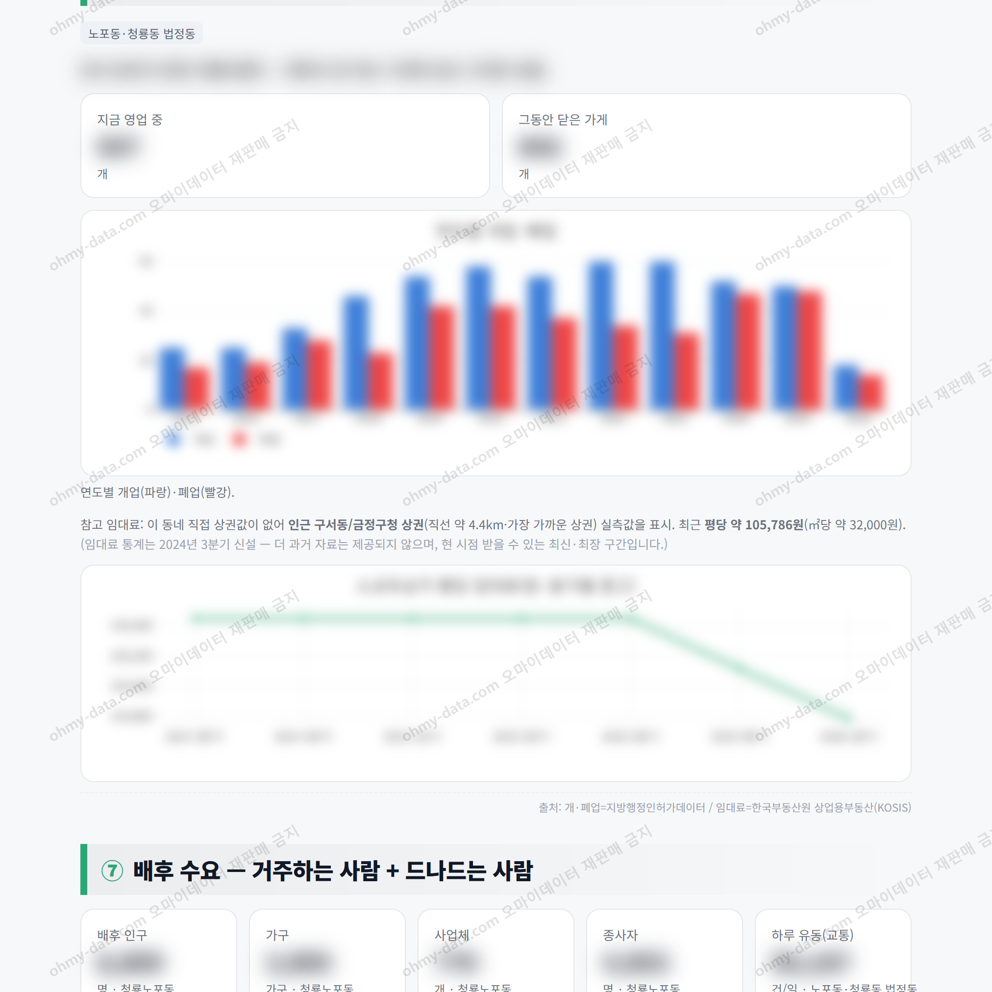 청룡노포동 청룡노포동_맛보기_4.png