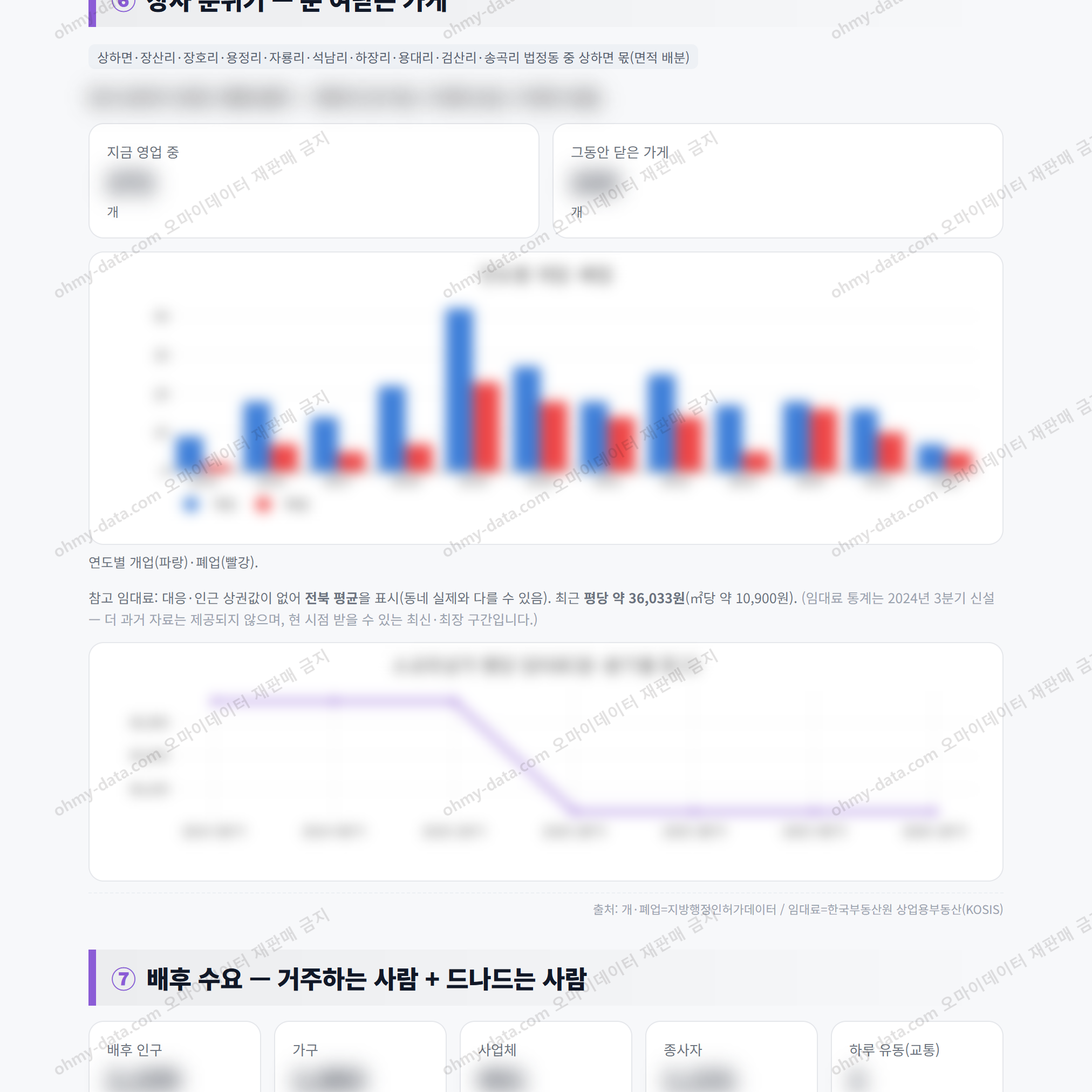 상하면 상하면_맛보기_4.png