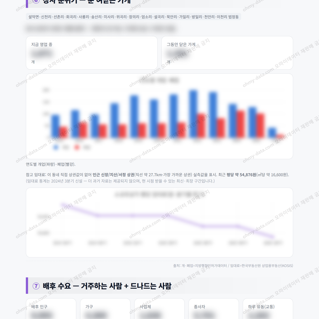 설악면 설악면_맛보기_4.png