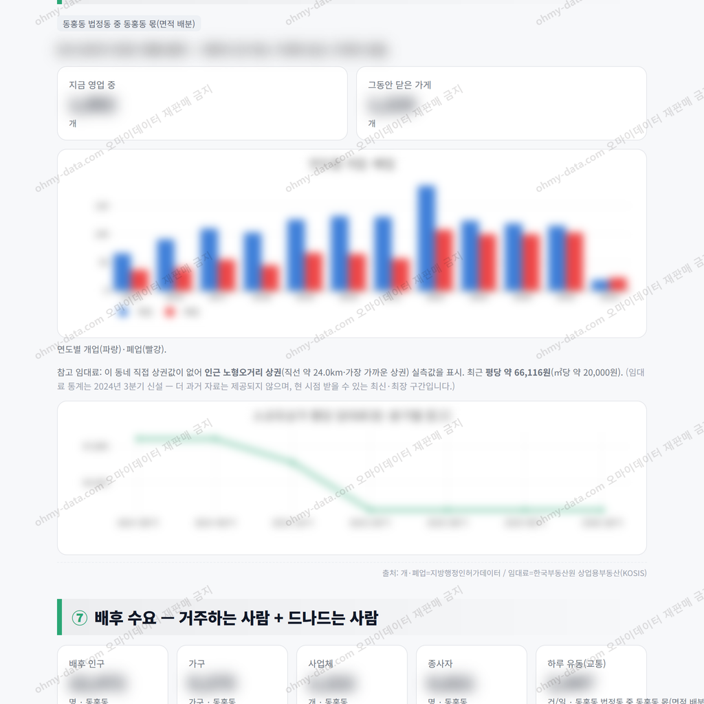 동홍동 동홍동_맛보기_4.png