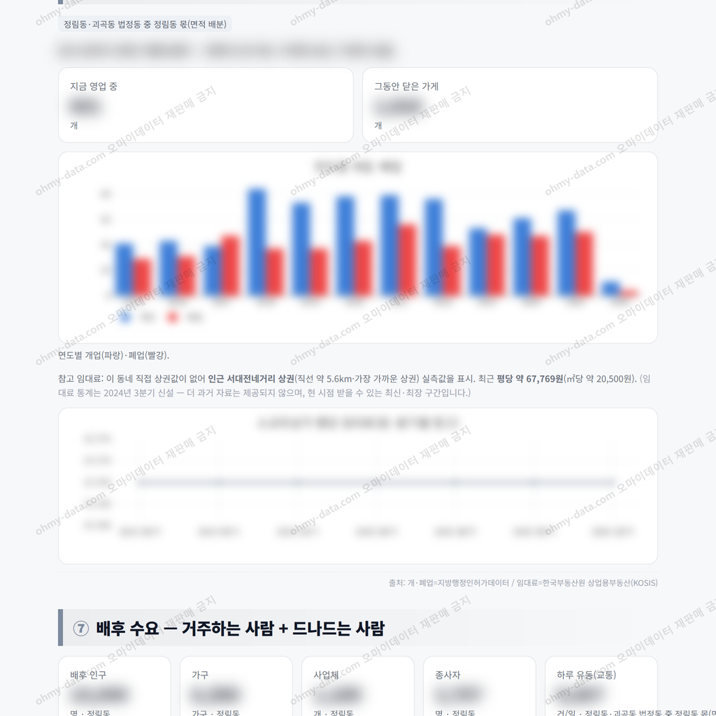 정림동 정림동_맛보기_4.png