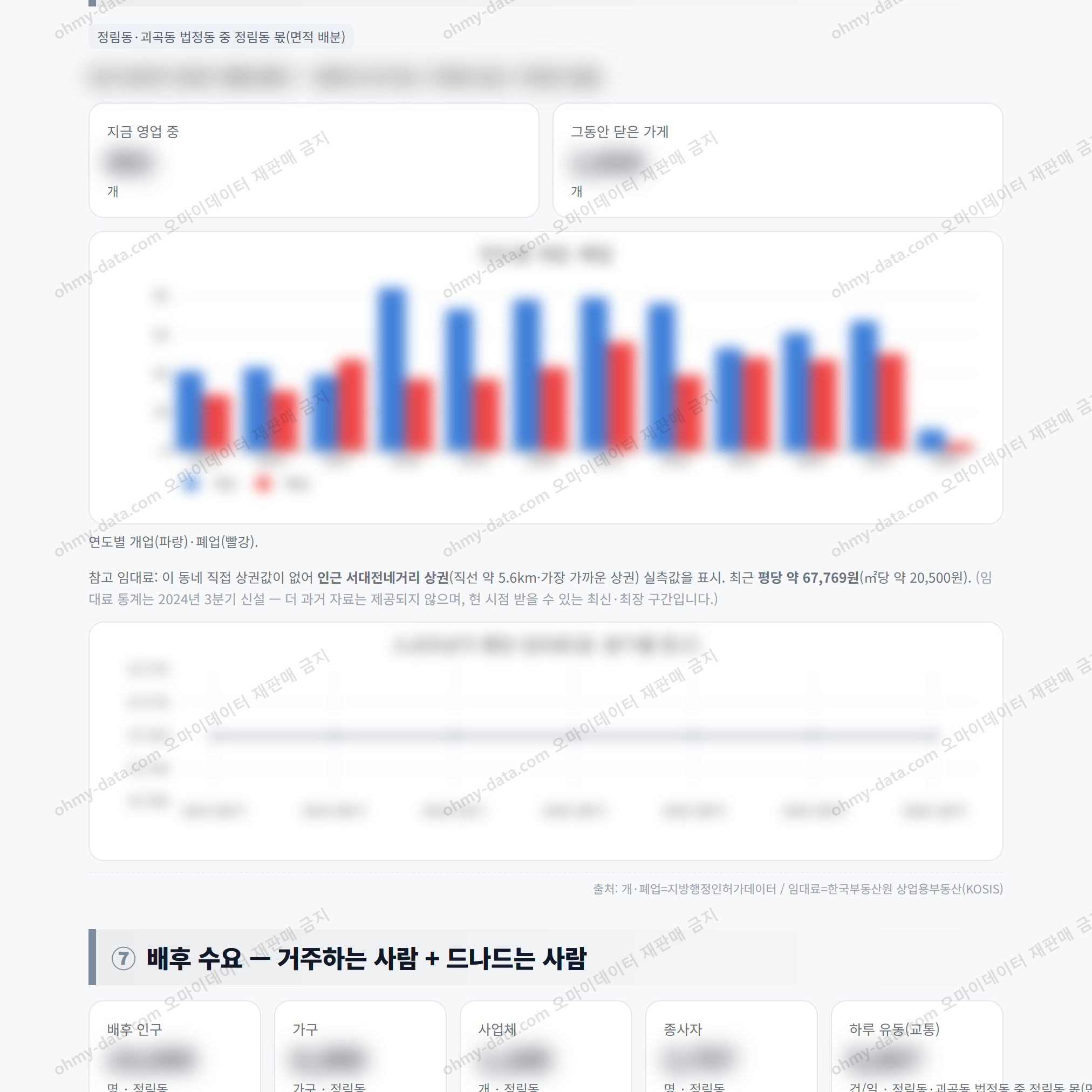 정림동 정림동_맛보기_4.png