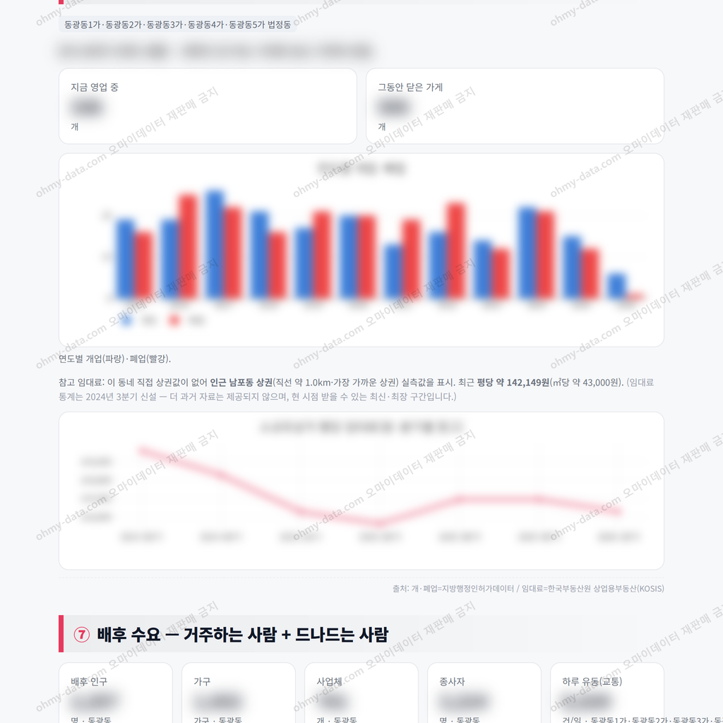 동광동 동광동_맛보기_4.png