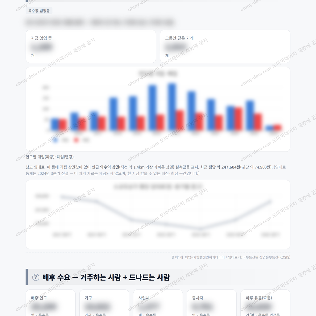 옥수동 옥수동_맛보기_4.png