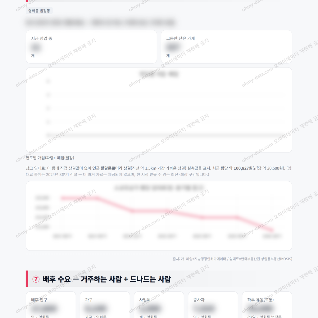 영화동 영화동_맛보기_4.png