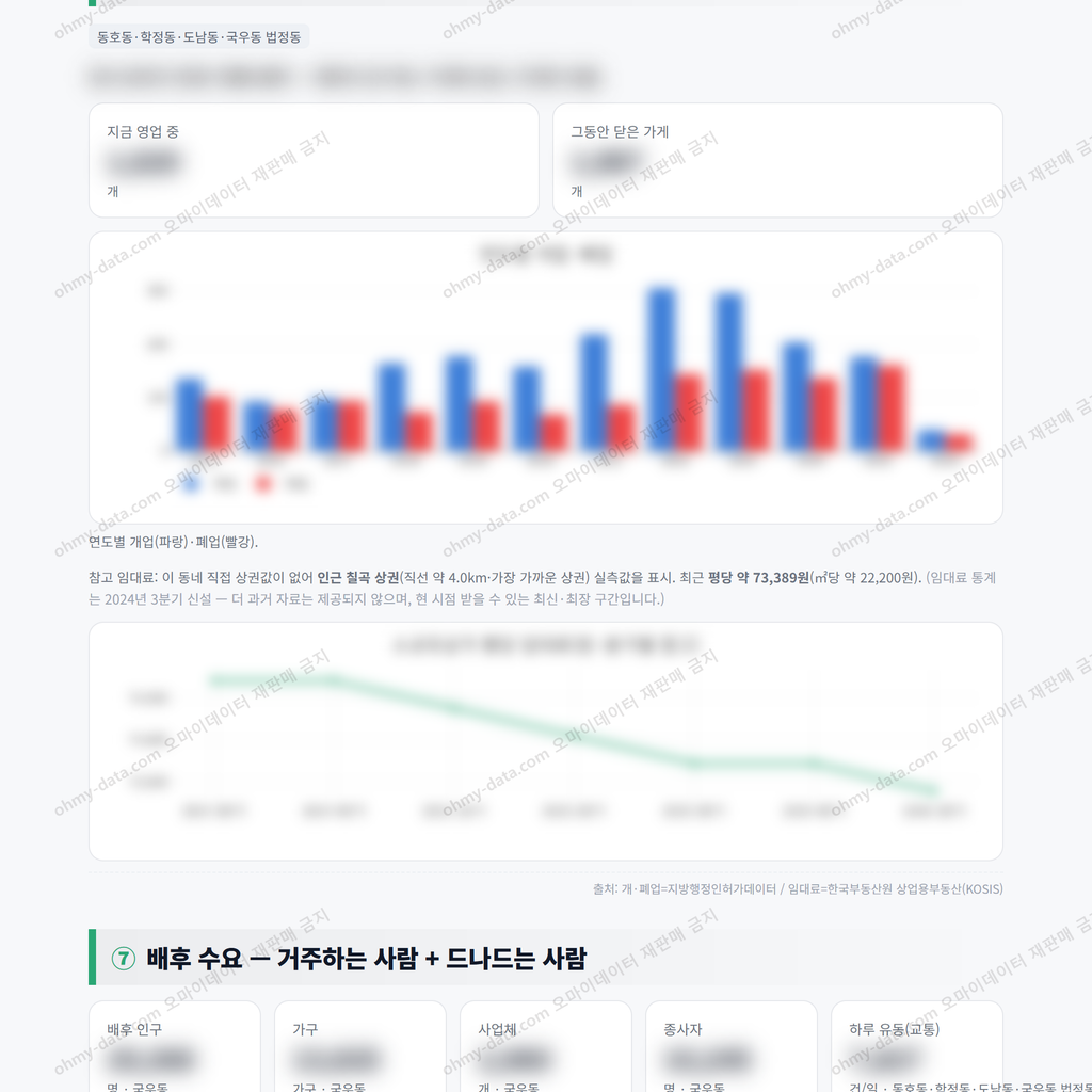 국우동 국우동_맛보기_4.png