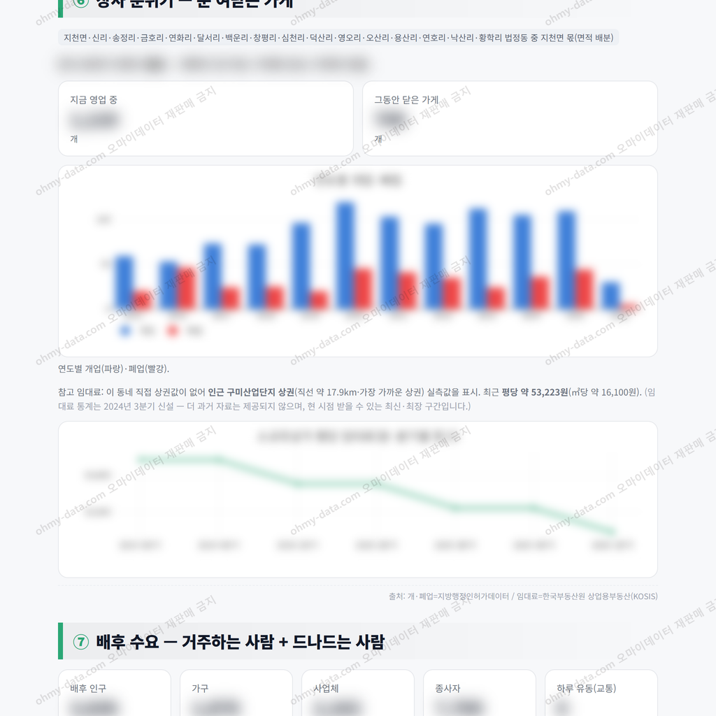 지천면 지천면_맛보기_4.png