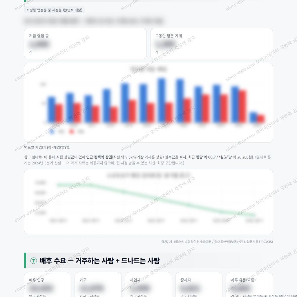 서정동 서정동_맛보기_4.png