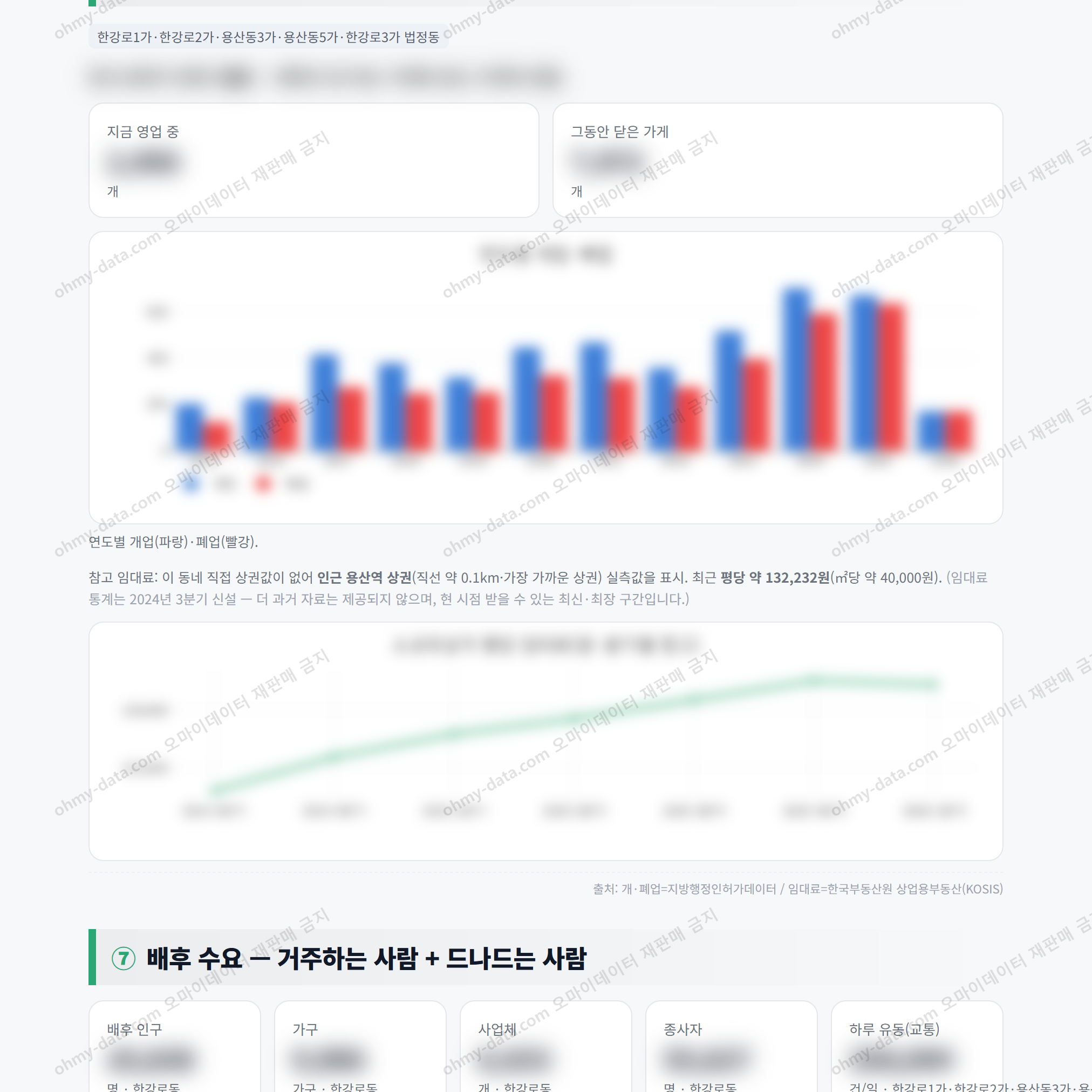 한강로동 한강로동_맛보기_4.png