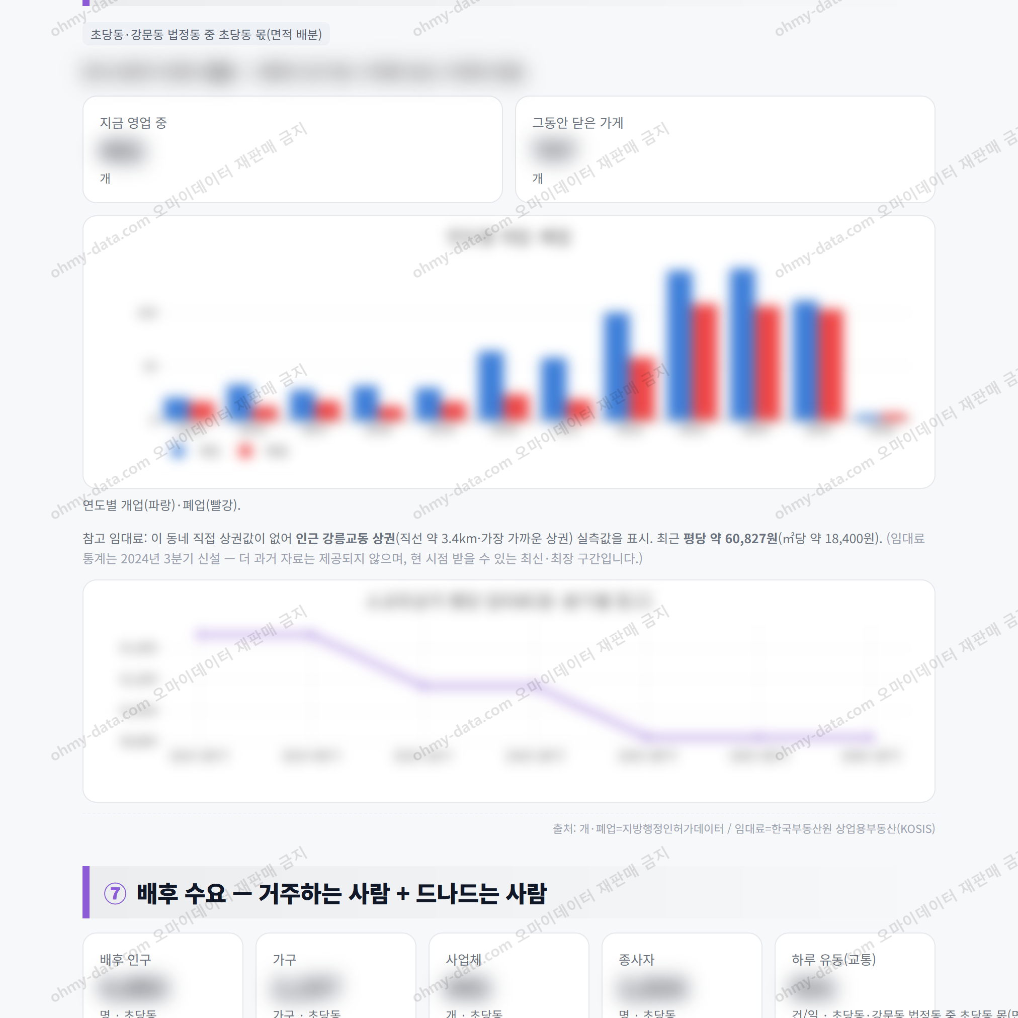 초당동 초당동_맛보기_4.png