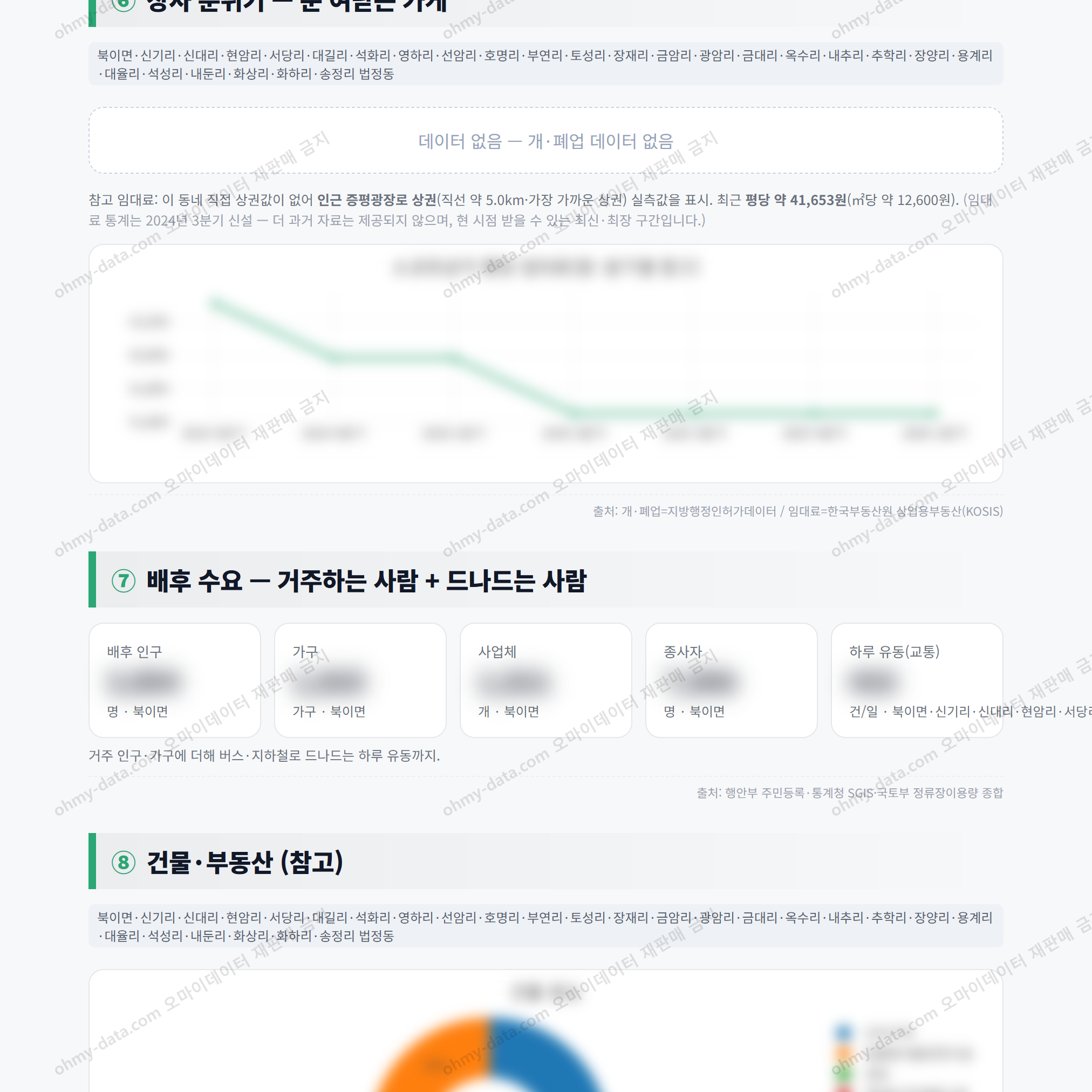 북이면 북이면_맛보기_4.png