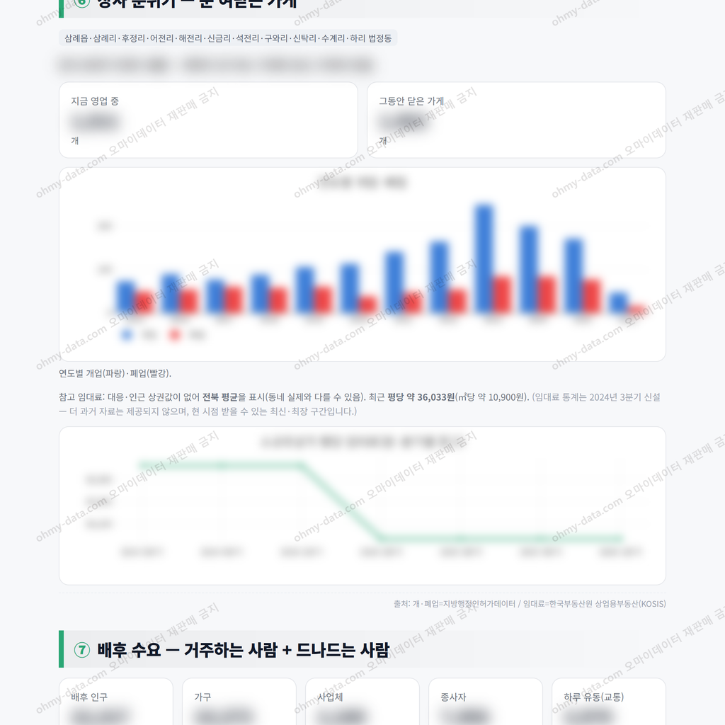 삼례읍 삼례읍_맛보기_4.png