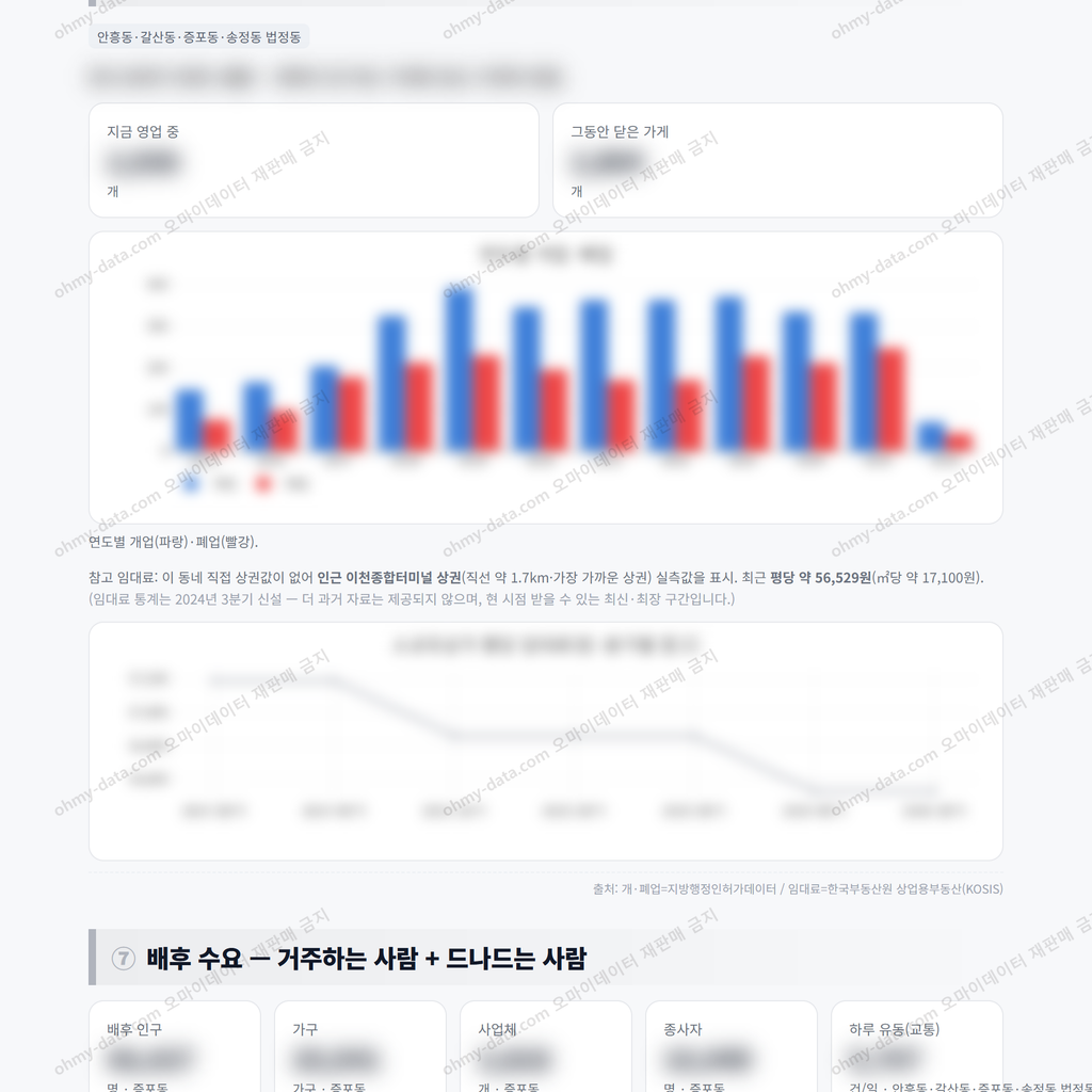 증포동 증포동_맛보기_4.png