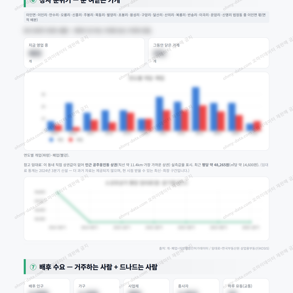 이인면 이인면_맛보기_4.png