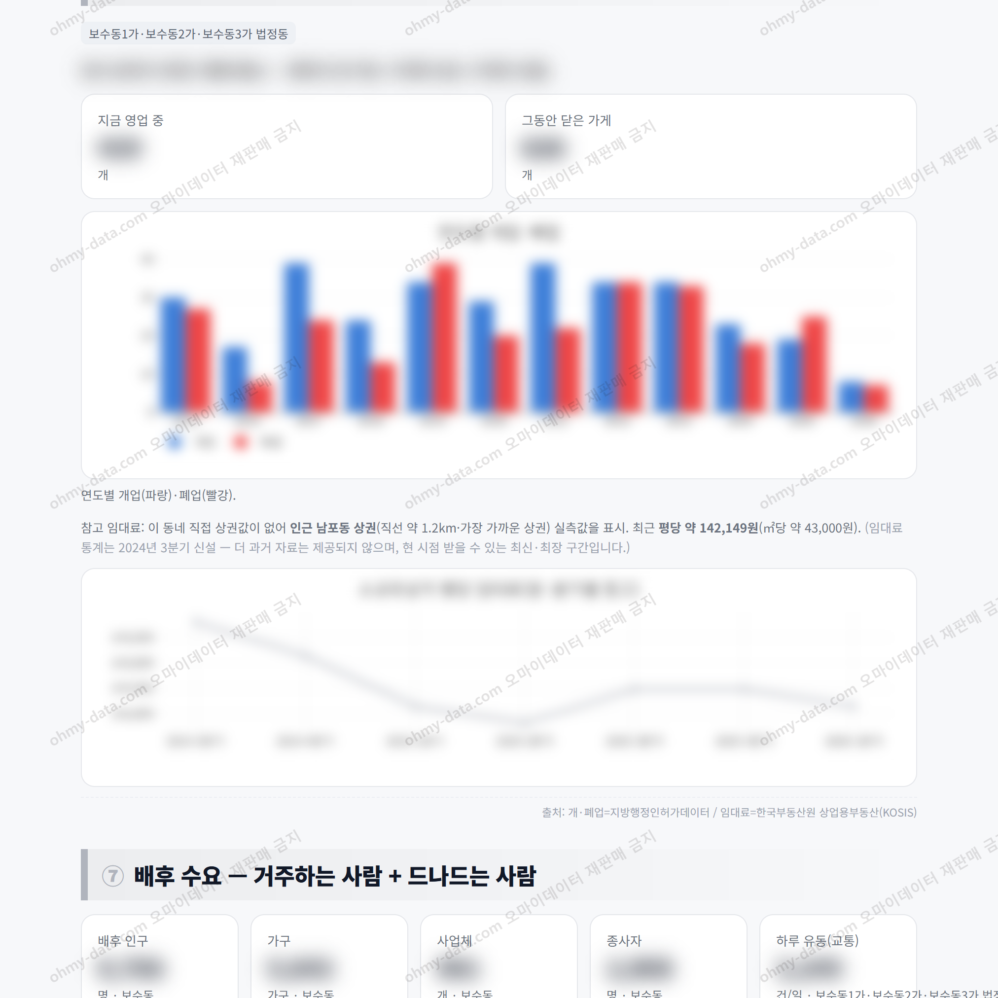 보수동 보수동_맛보기_4.png
