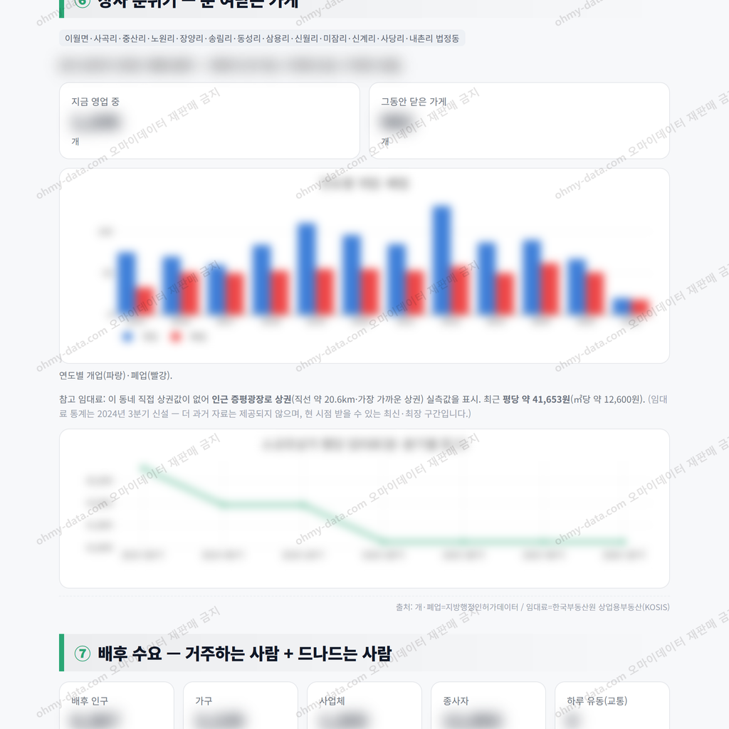 이월면 이월면_맛보기_4.png