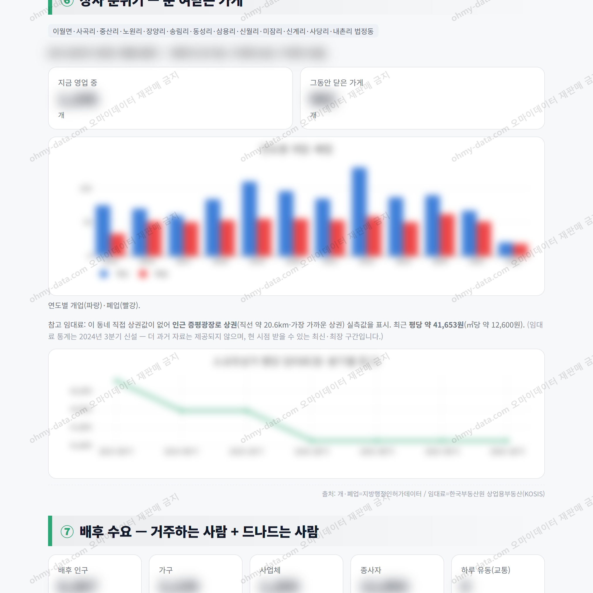 이월면 이월면_맛보기_4.png