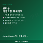 원지동 맛보기