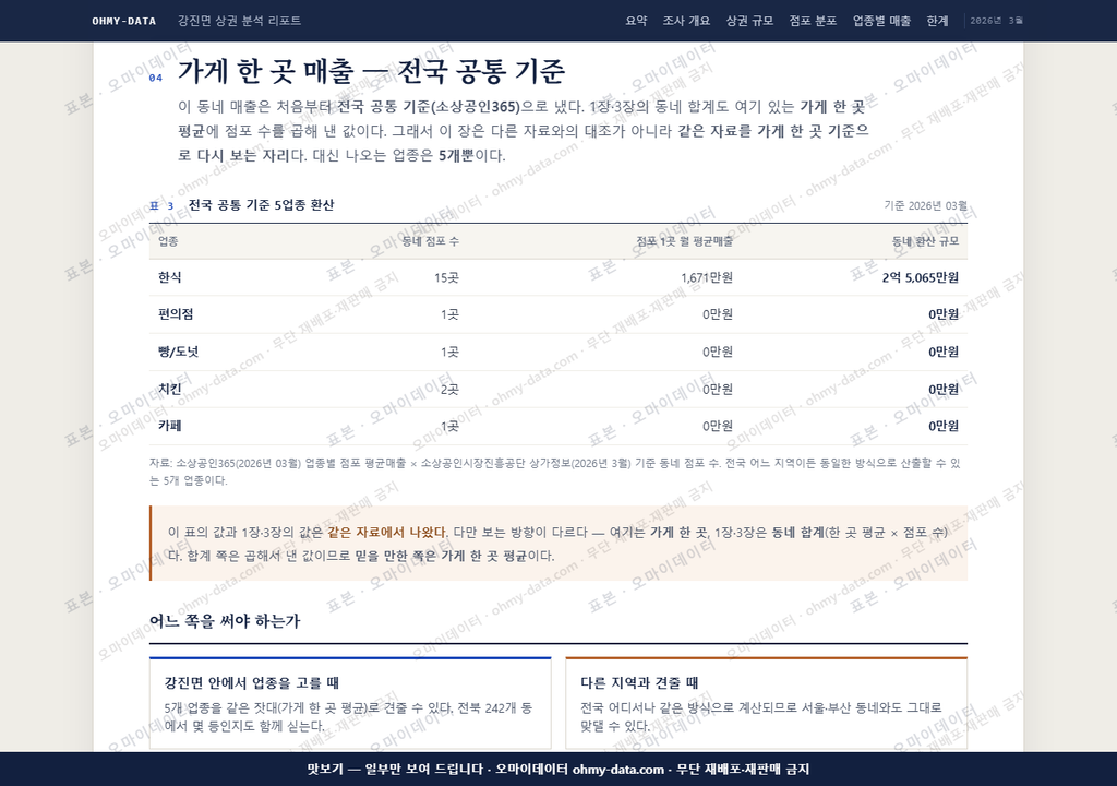 강진면 강진면_맛보기4.png