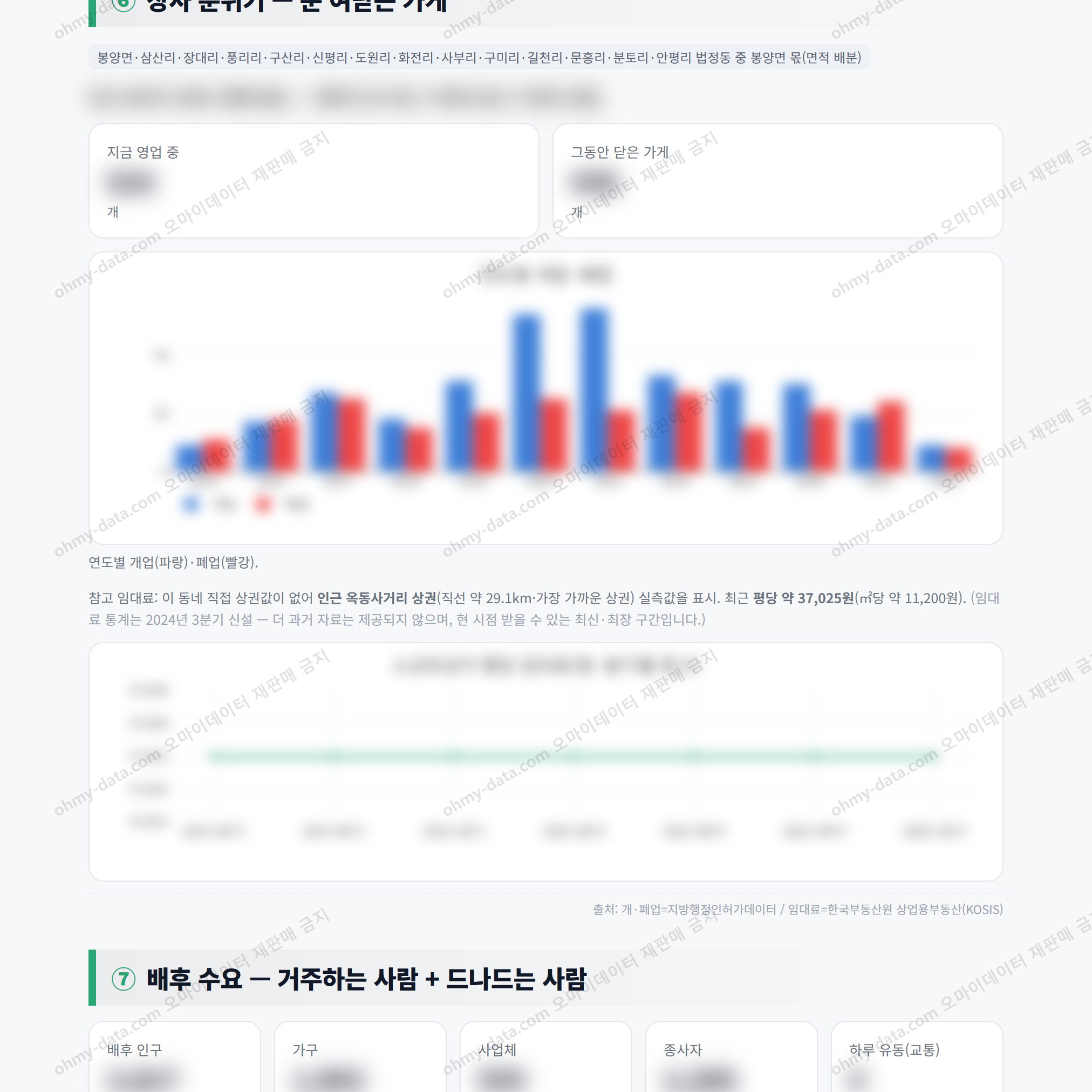 봉양면 봉양면_맛보기_4.png