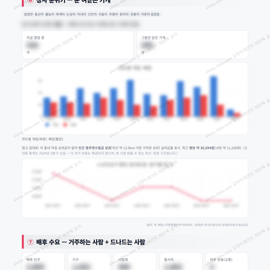 엄정면 엄정면_맛보기_4.png