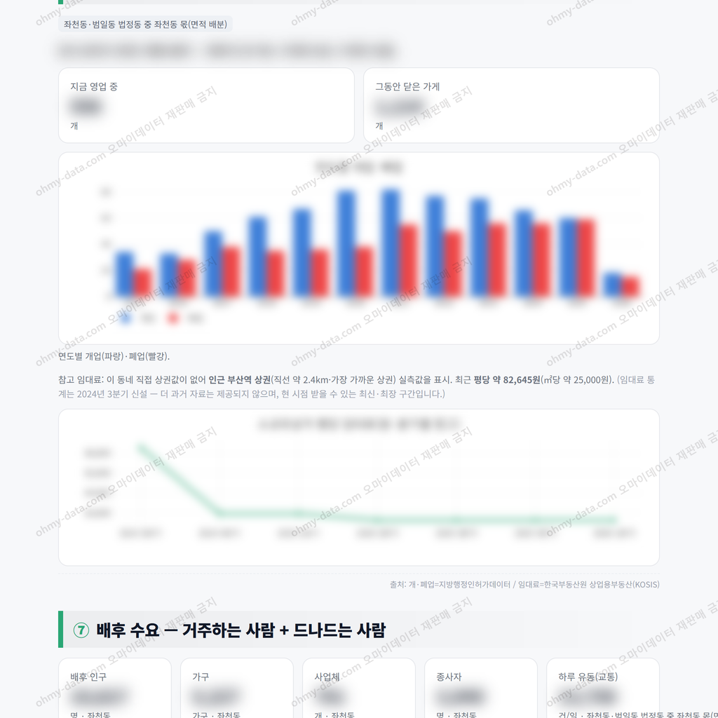 좌천동 좌천동_맛보기_4.png