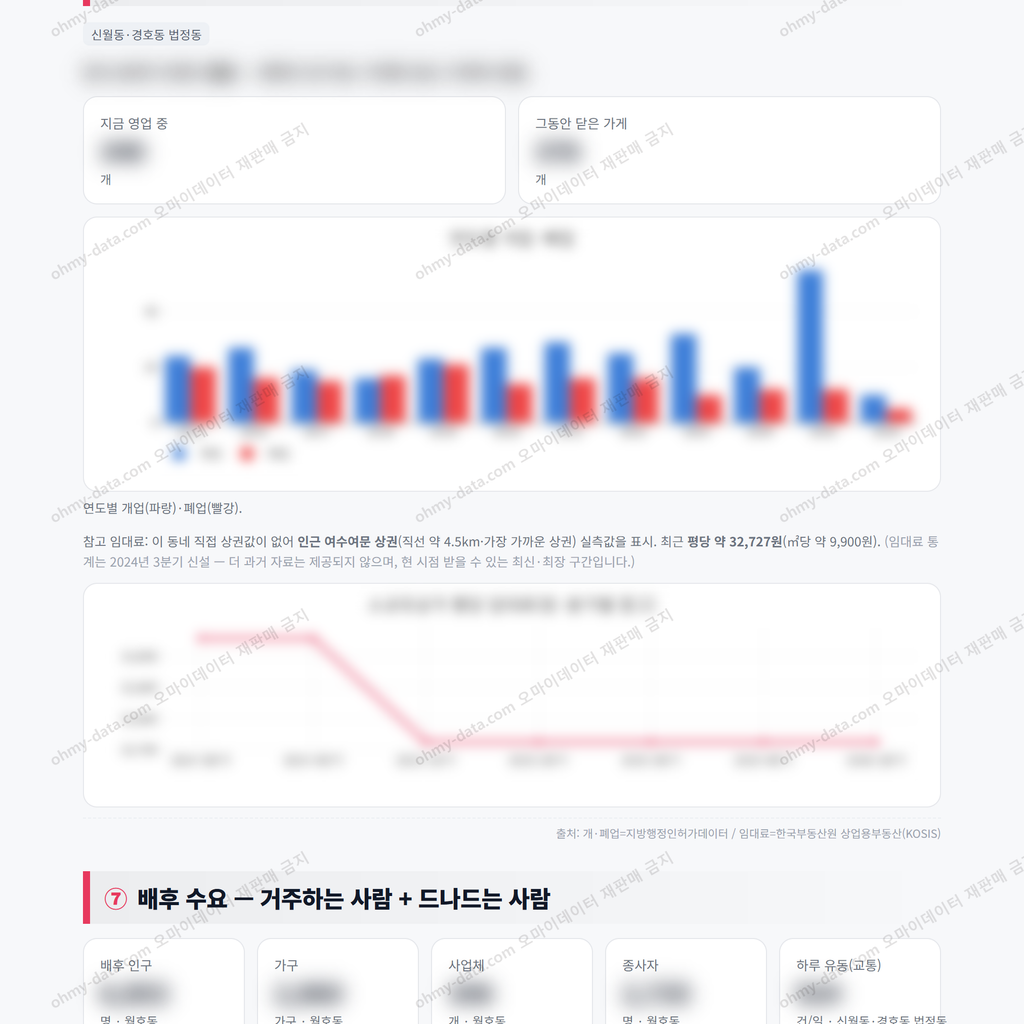 월호동 월호동_맛보기_4.png