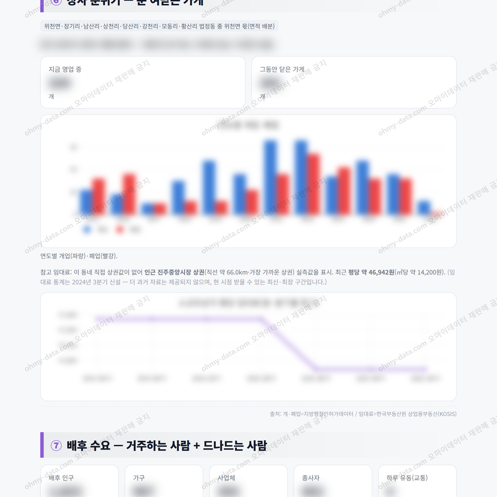 위천면 위천면_맛보기_4.png