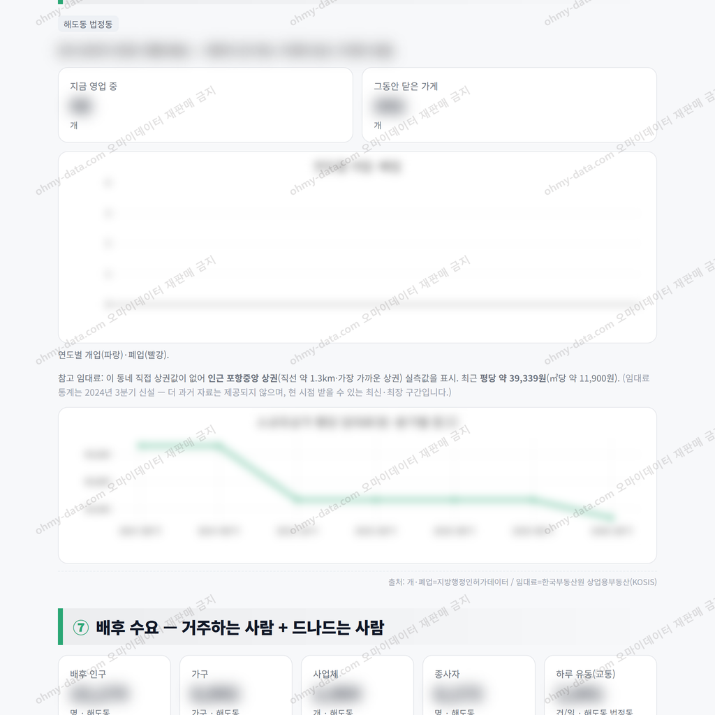 해도동 해도동_맛보기_4.png